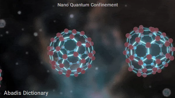 nano quantum confinement